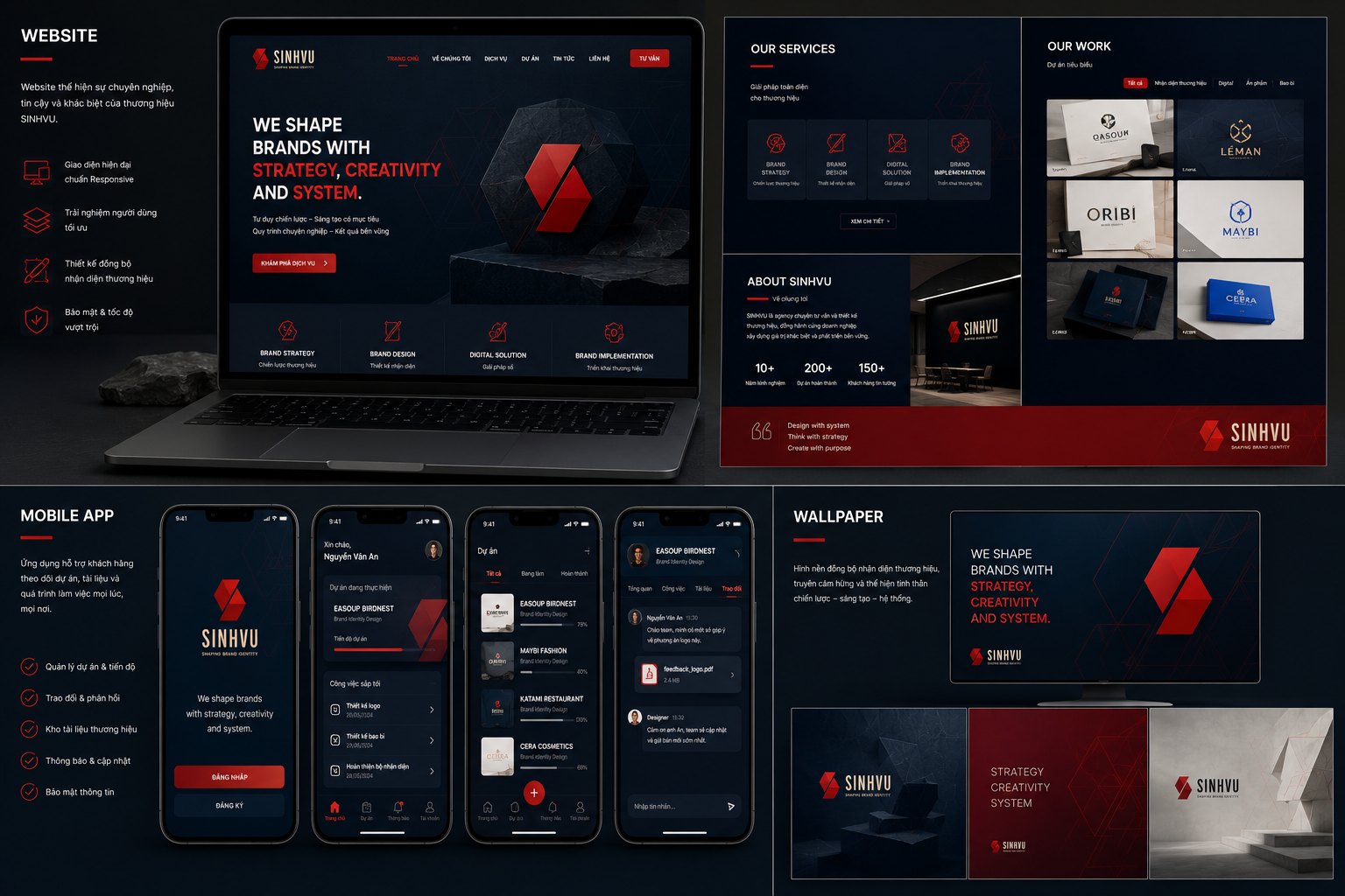 Giao diện website Sinh Vũ